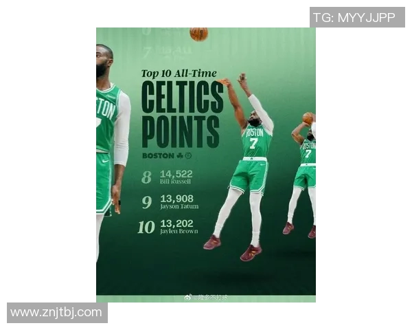 杰伦布朗如何在NBA赛场上展现领导力与个人魅力的双重魅力
